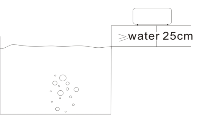 place air pump